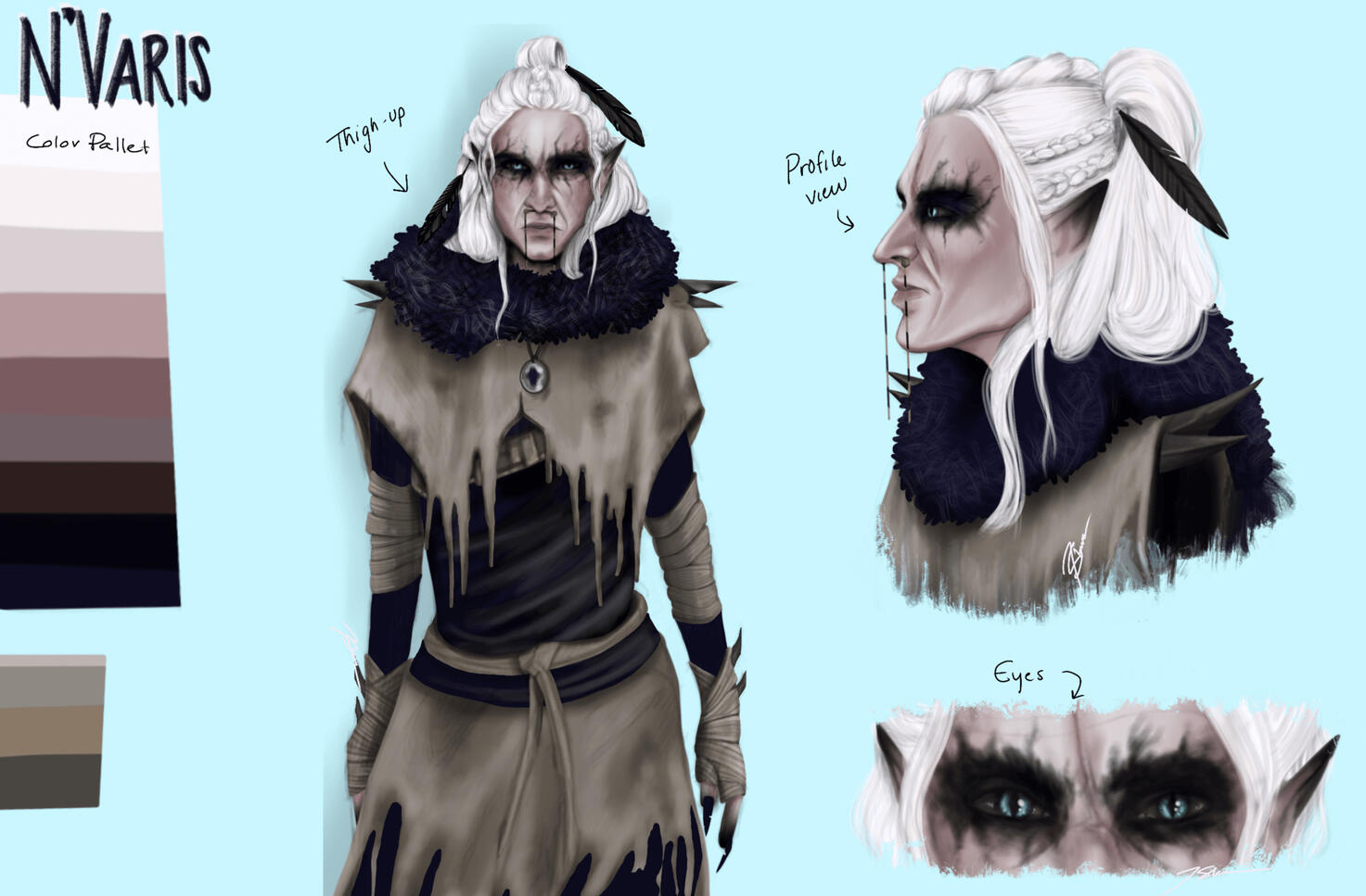 Basic Character Sheet