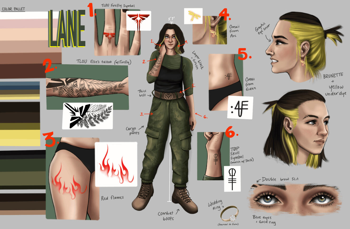 Tattoo Focused Character Sheet