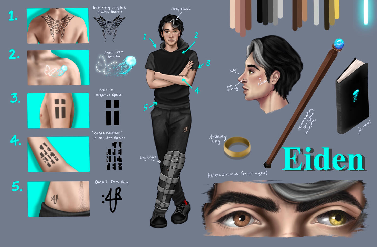 Item Included Character Sheet